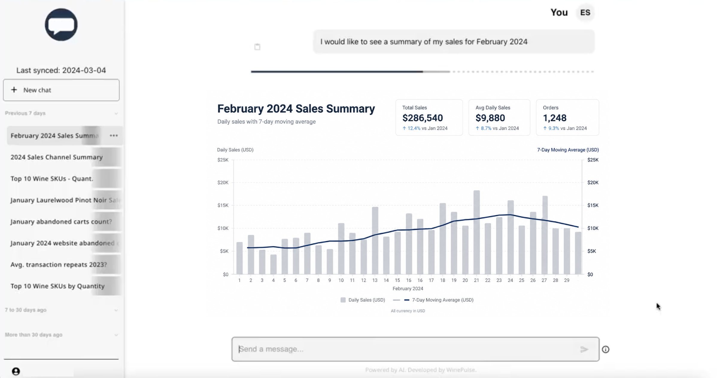 ChatDTC generating a winery sales summary from customer data